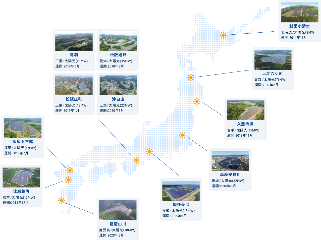 日本地図